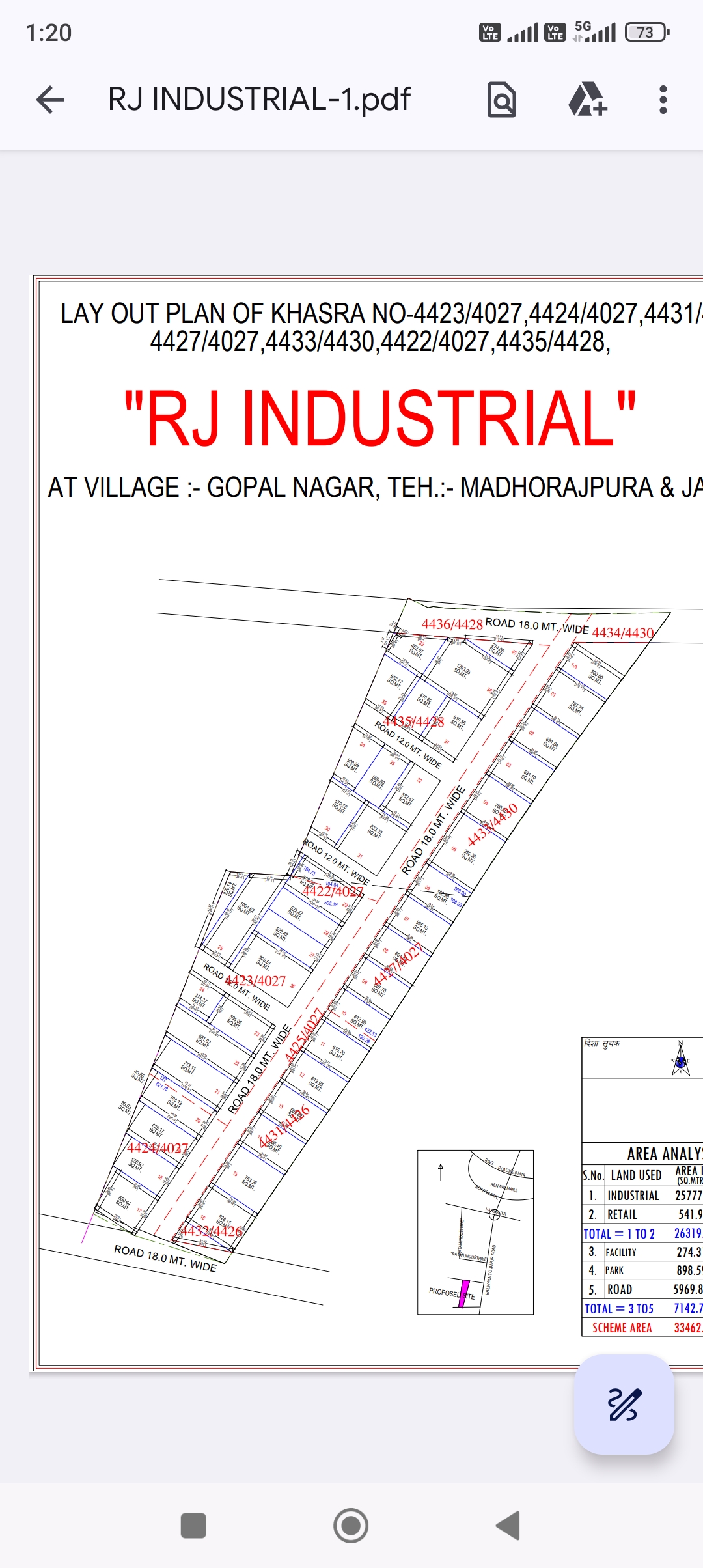 R J INDUSTRIAL VILLAGE GOPAL NAGAR MADHORAJPURA