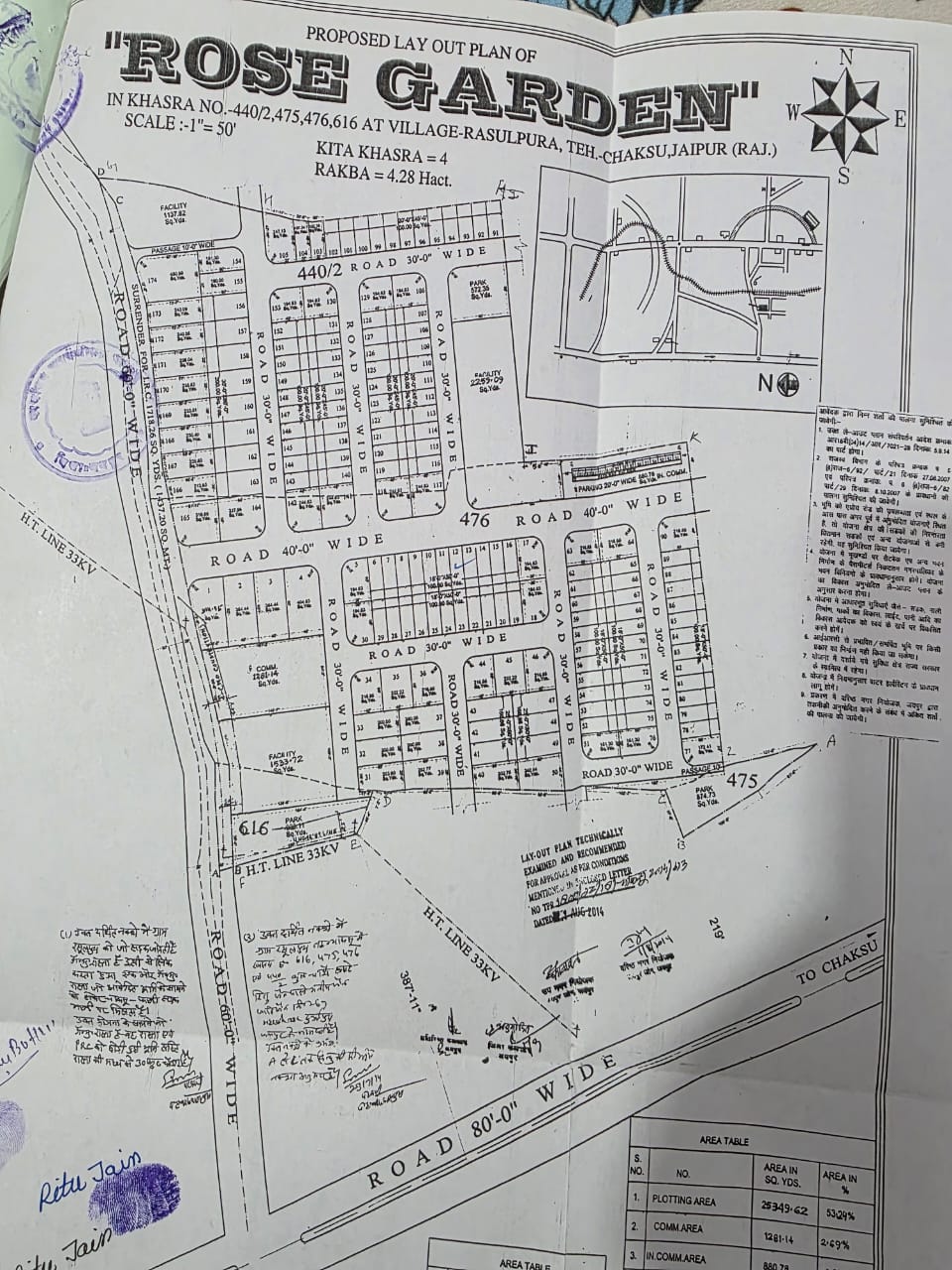 Nagar palika patta village rasulpura chaksu